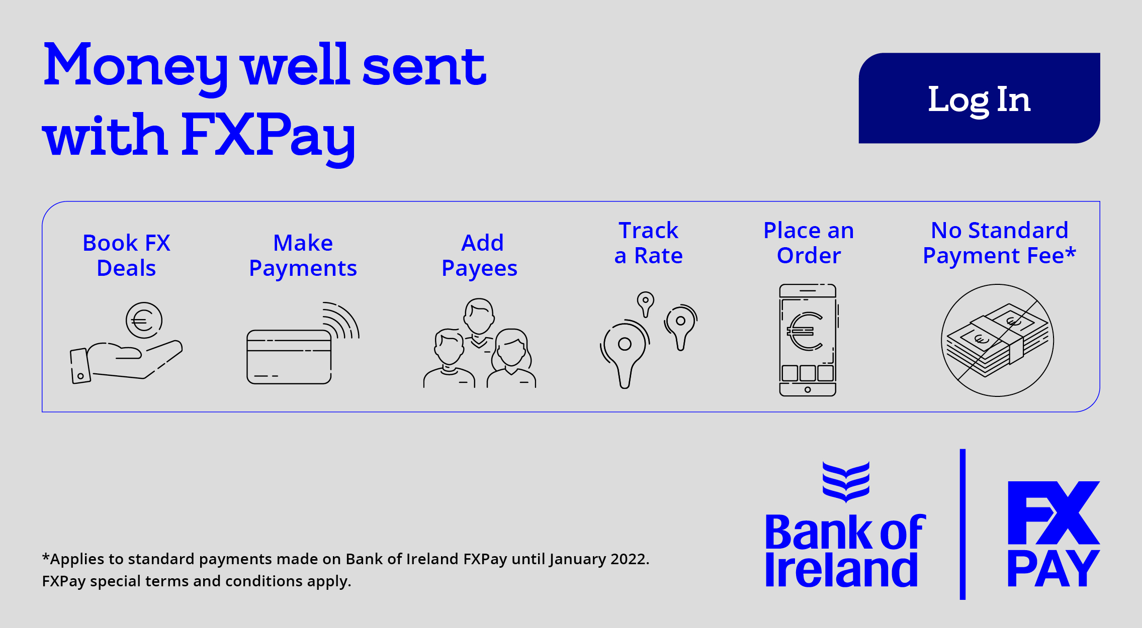 Fxpay Foreign Exchange Payments Bank Of Ireland Business