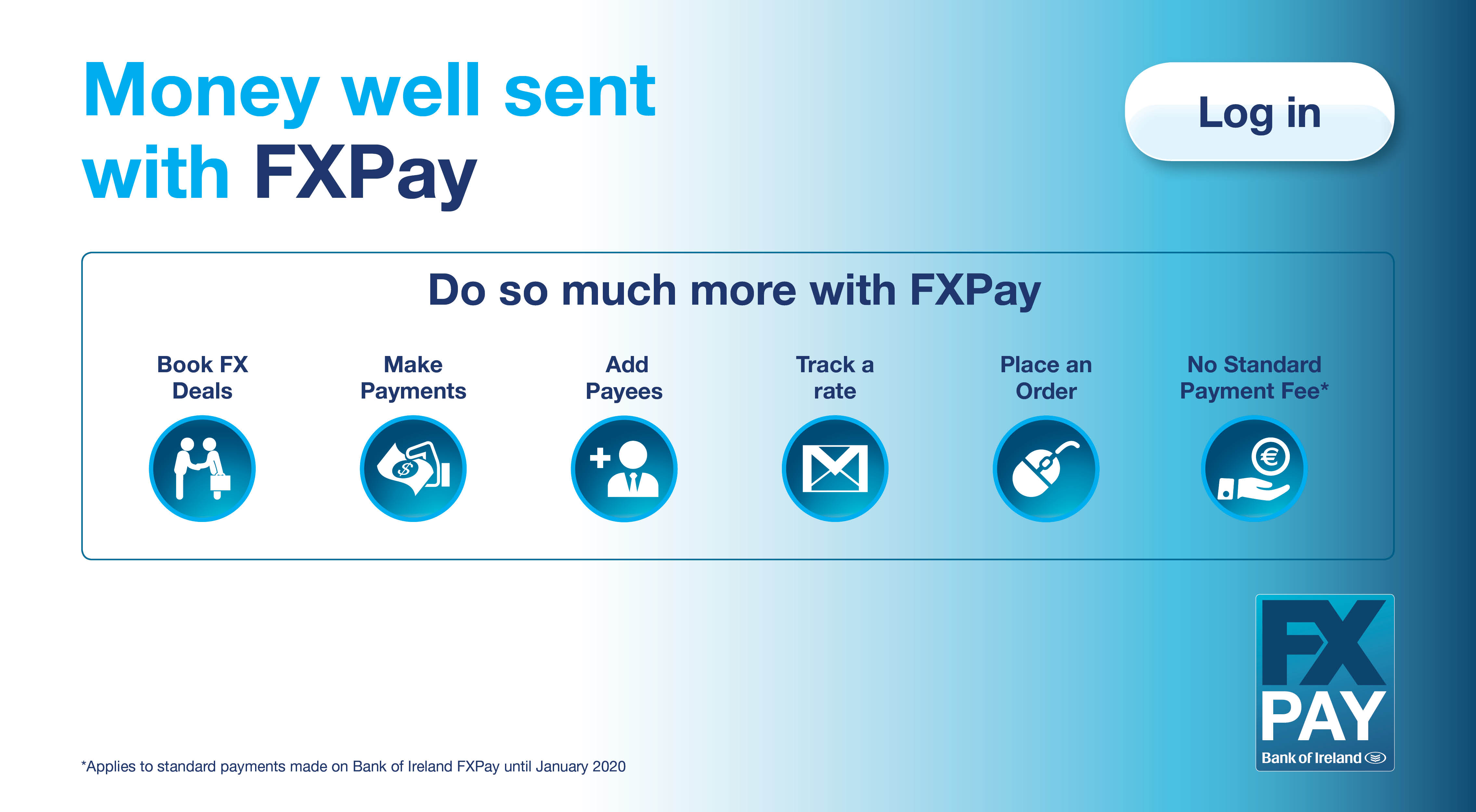 Bank Of Ireland Fxpay Designed By Customers Delivering For Business Fxpay Allows You To Easily And Securely Transact Fx Dealake International Payments Online